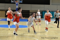 Nuovi Orizzonti Taranto Basket