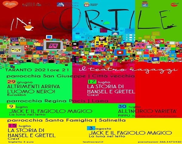In Cortile: il teatro ragazzi: dal 29 giugno al 3 agosto in tre quartieri di Taranto