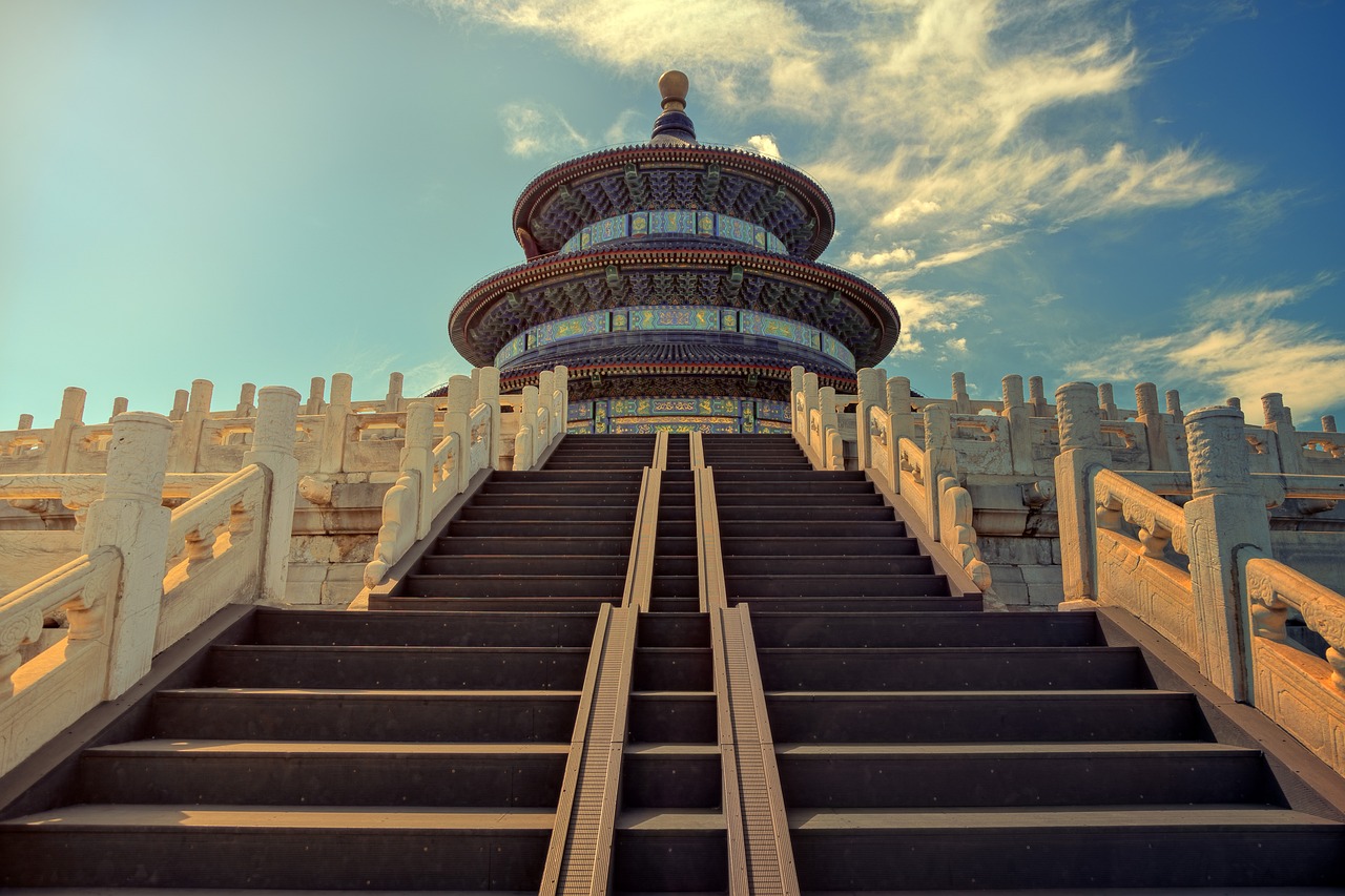 Scopri le Meraviglie di Pechino: Guida ai Luoghi da Visitare nella Capitale Cinese